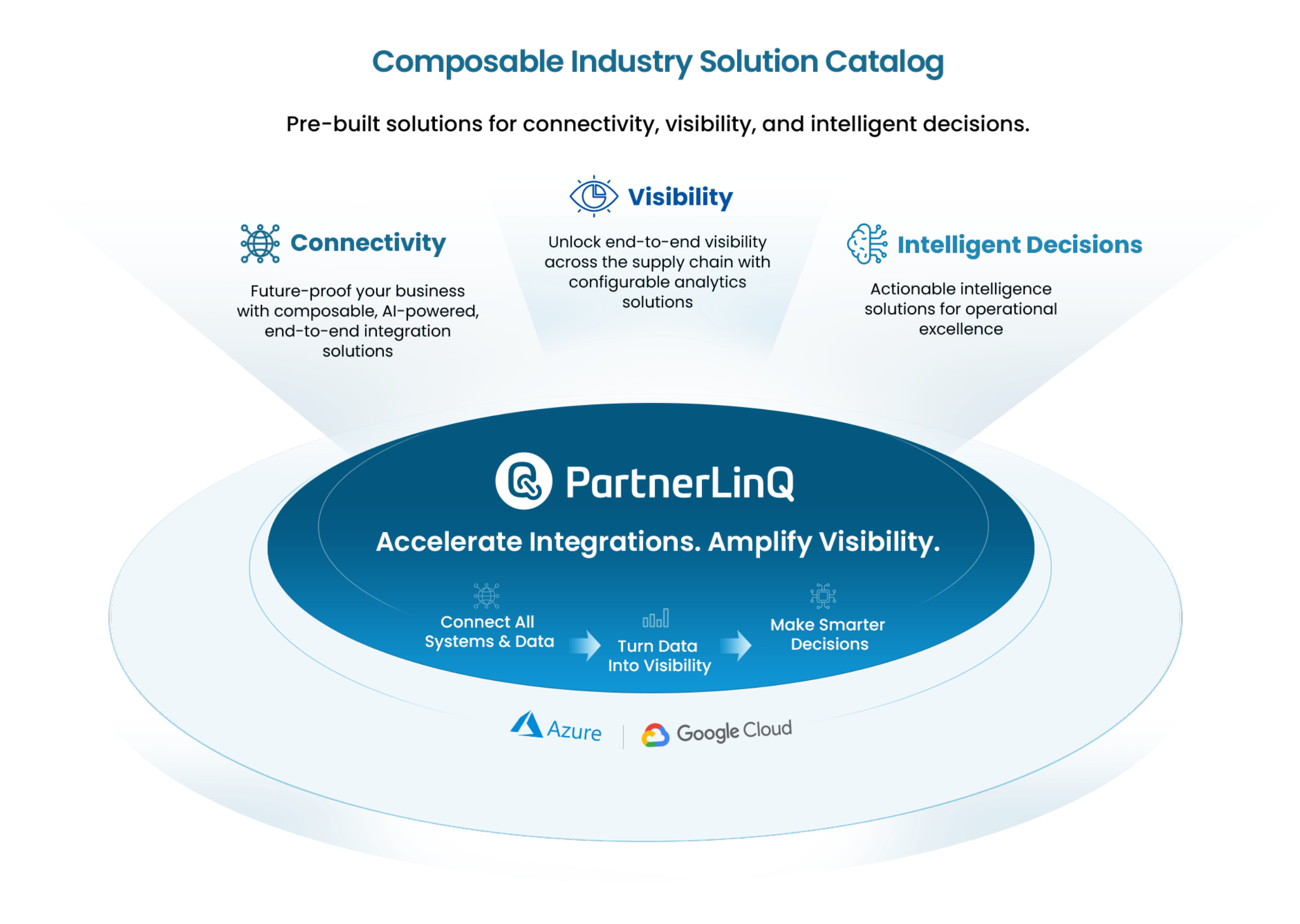 Homepage-center-piece-img