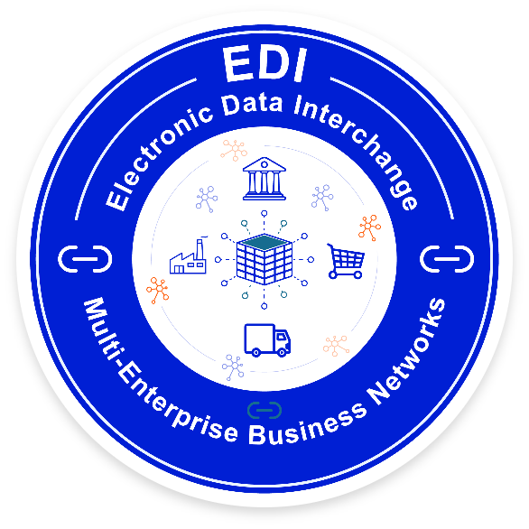 The EDI 947