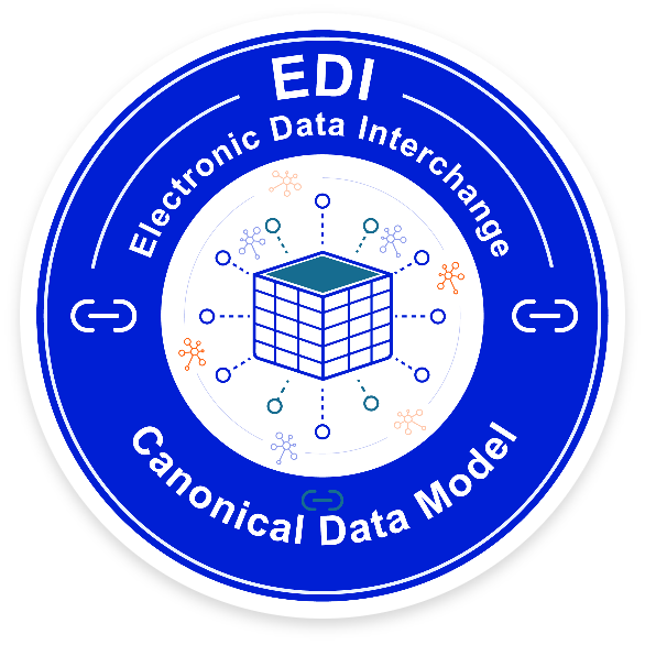 The EDI 947