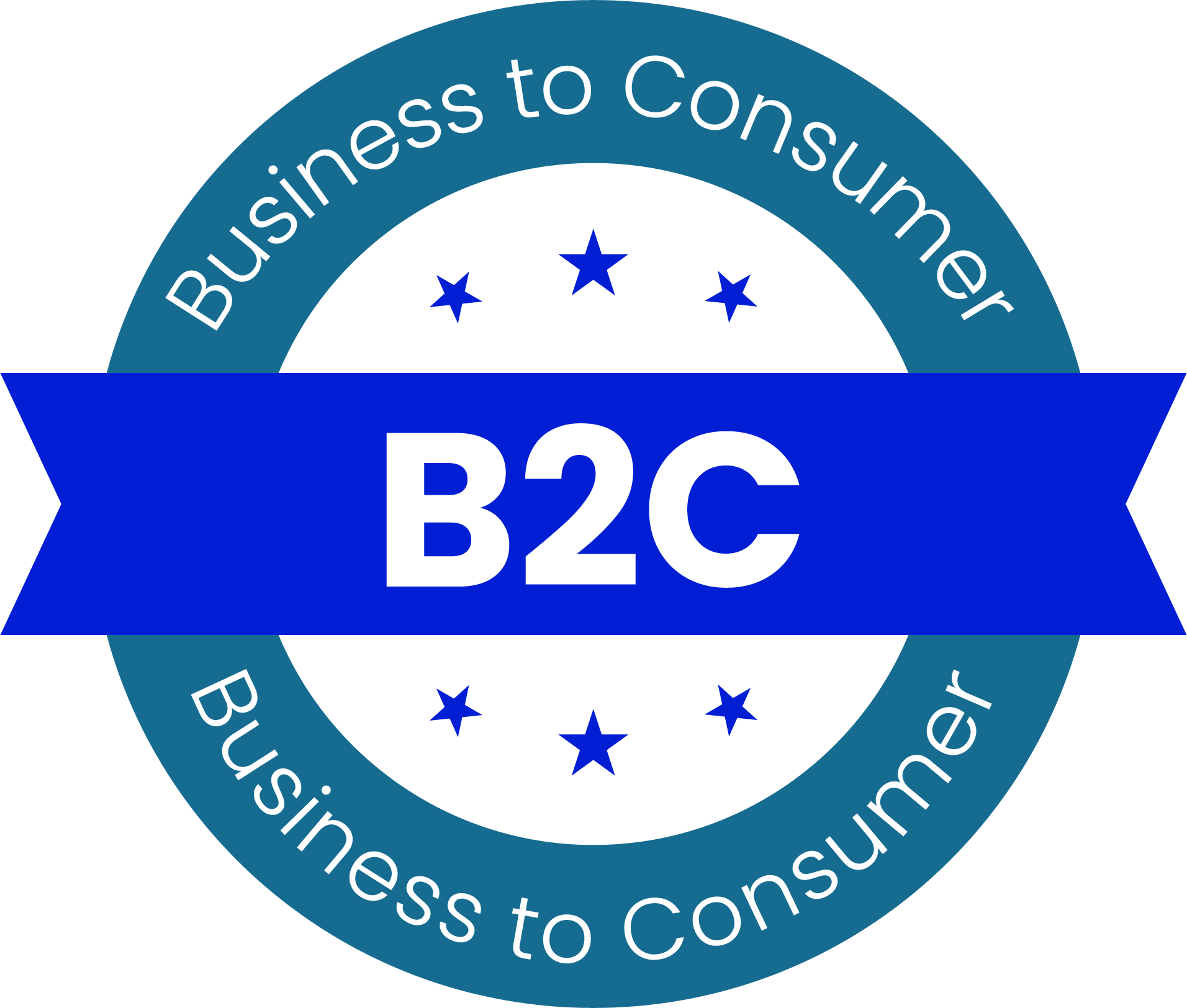 Business to Consumer