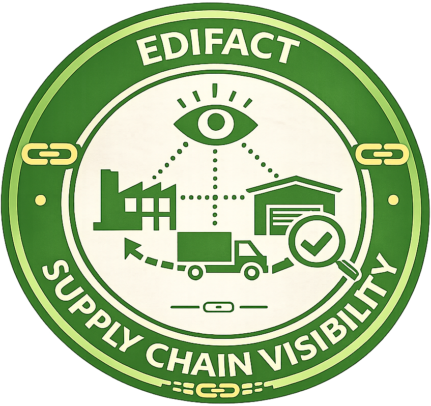 Supply chain visibility