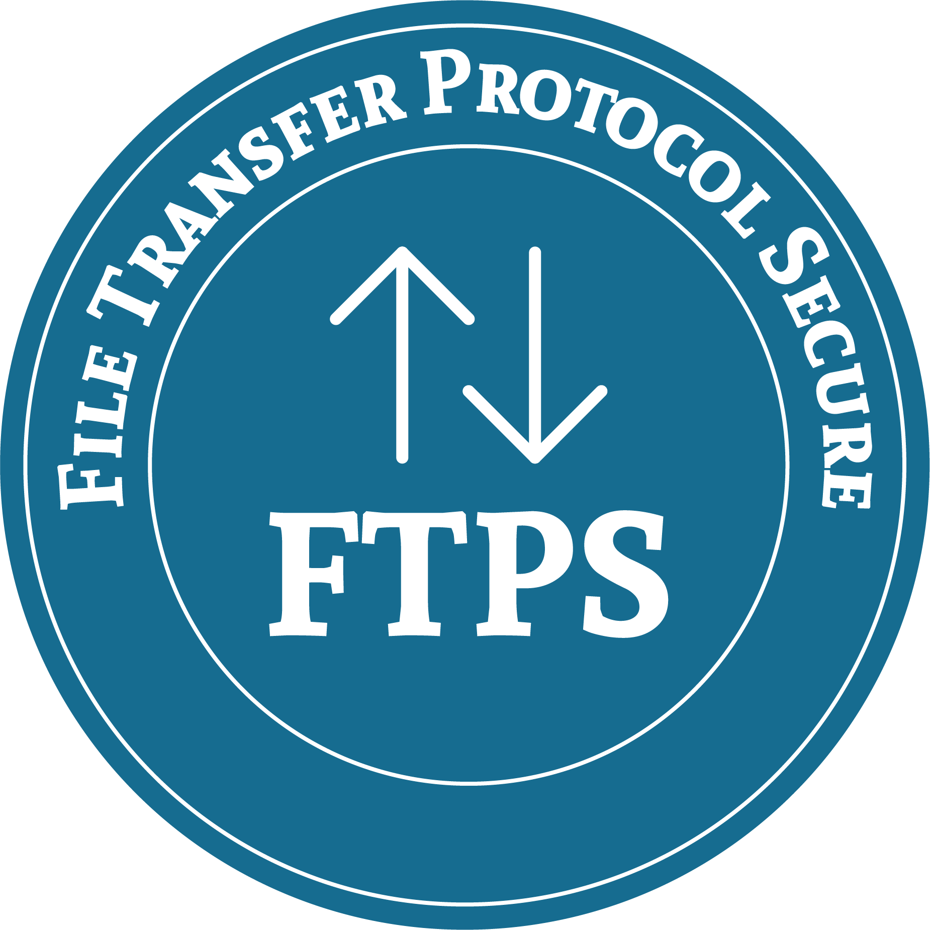 File Transfer Protocol