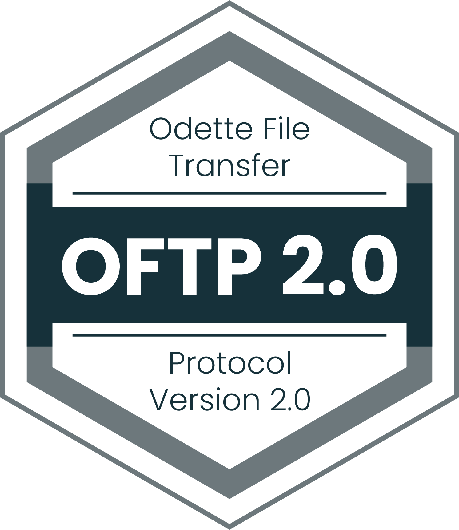 OFTP 2.0
