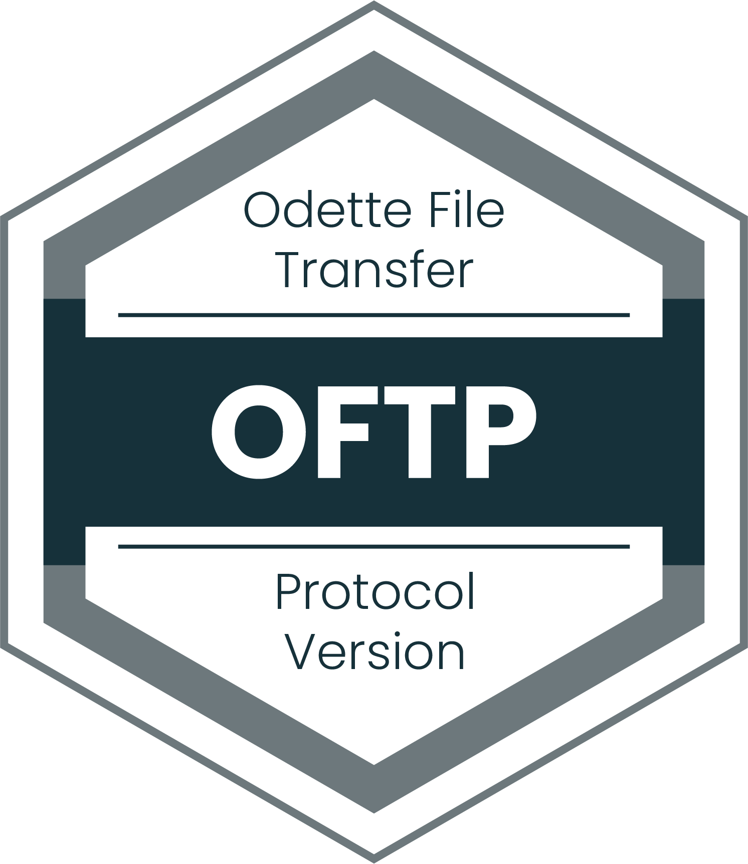 OFTP